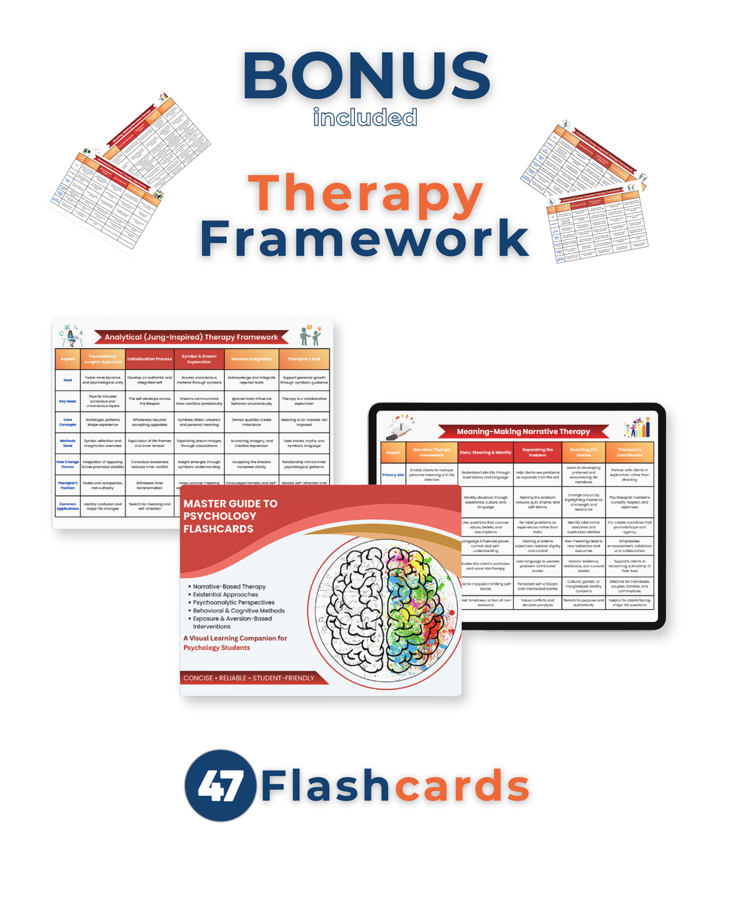 The Ultimate Psychology School Bundle