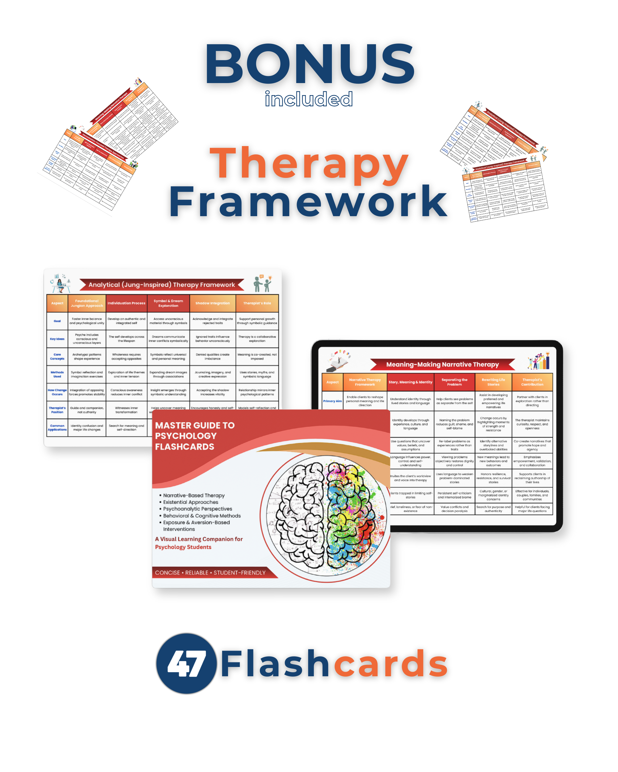 The Ultimate Psychology School Bundle