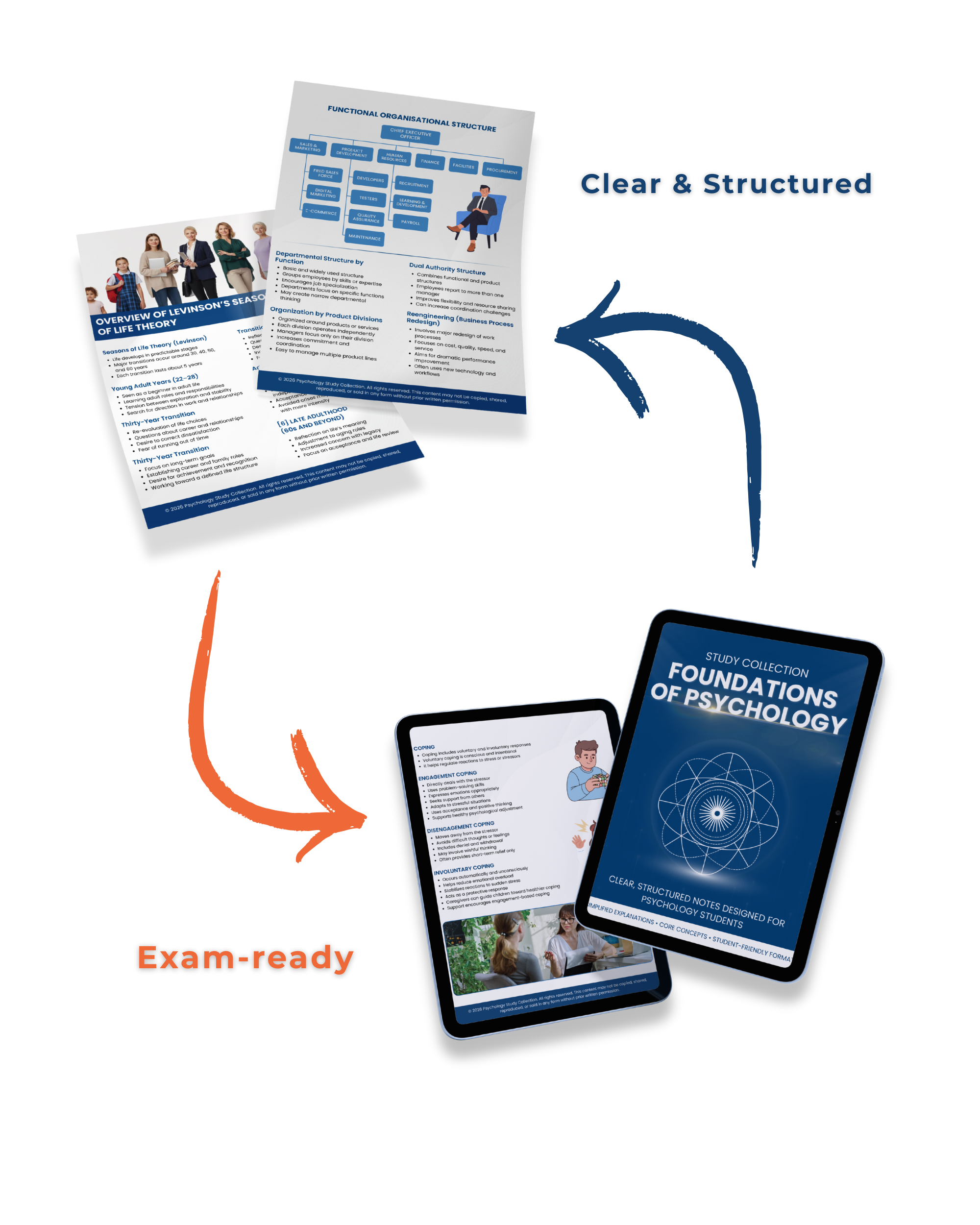 The Ultimate Psychology School Bundle