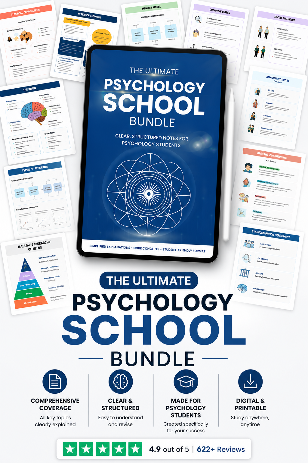 The Ultimate Psychology School Bundle